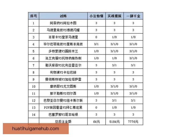 掌握体育竞猜秘诀，打造高胜率投注策略全解析