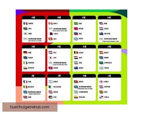 2026年世界杯赛程全面解析与各大比赛日程安排详解