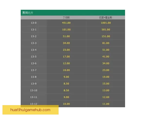 权威足球竞猜官网实时比分赔率全面解析与专家预测